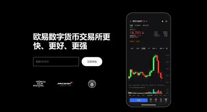 国际加密资产交易平台平台展示图
